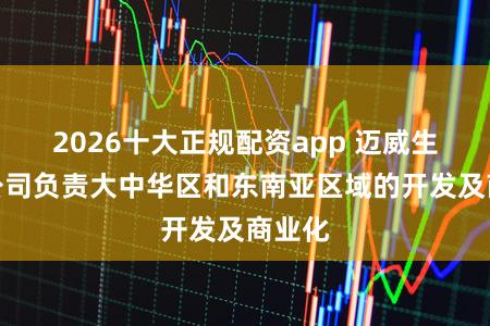 2026十大正规配资app 迈威生物：公司负责大中华区和东南亚区域的开发及商业化