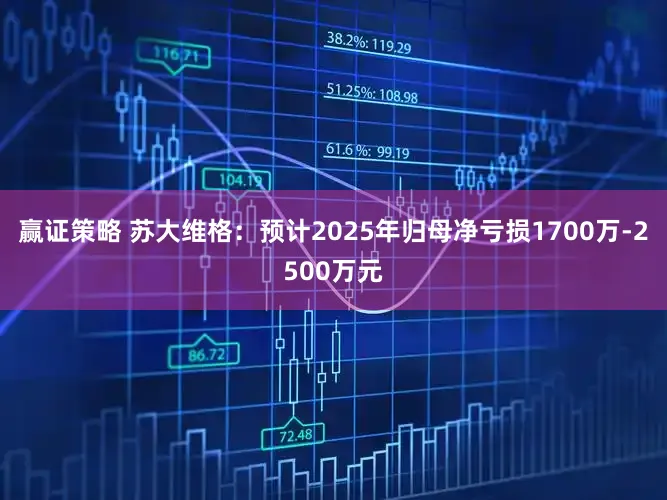 赢证策略 苏大维格：预计2025年归母净亏损1700万-2500万元