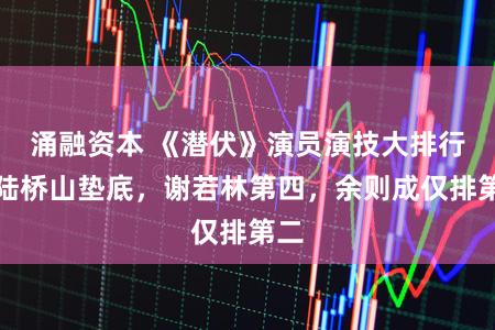 涌融资本 《潜伏》演员演技大排行：陆桥山垫底，谢若林第四，余则成仅排第二