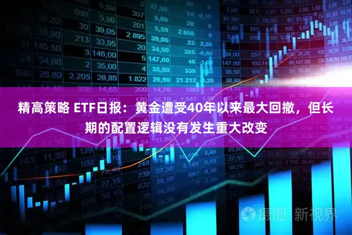 精高策略 ETF日报：黄金遭受40年以来最大回撤，但长期的配置逻辑没有发生重大改变