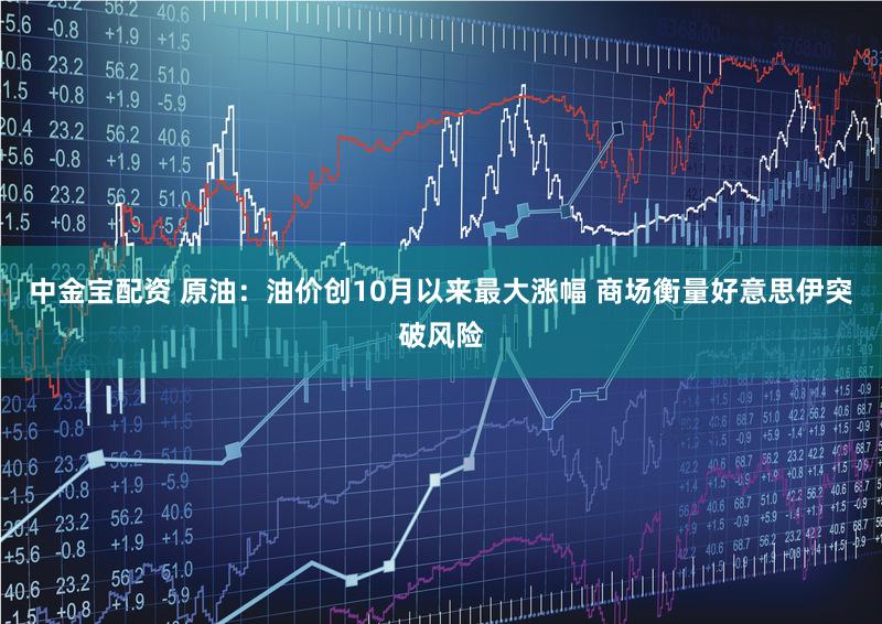 中金宝配资 原油：油价创10月以来最大涨幅 商场衡量好意思伊突破风险