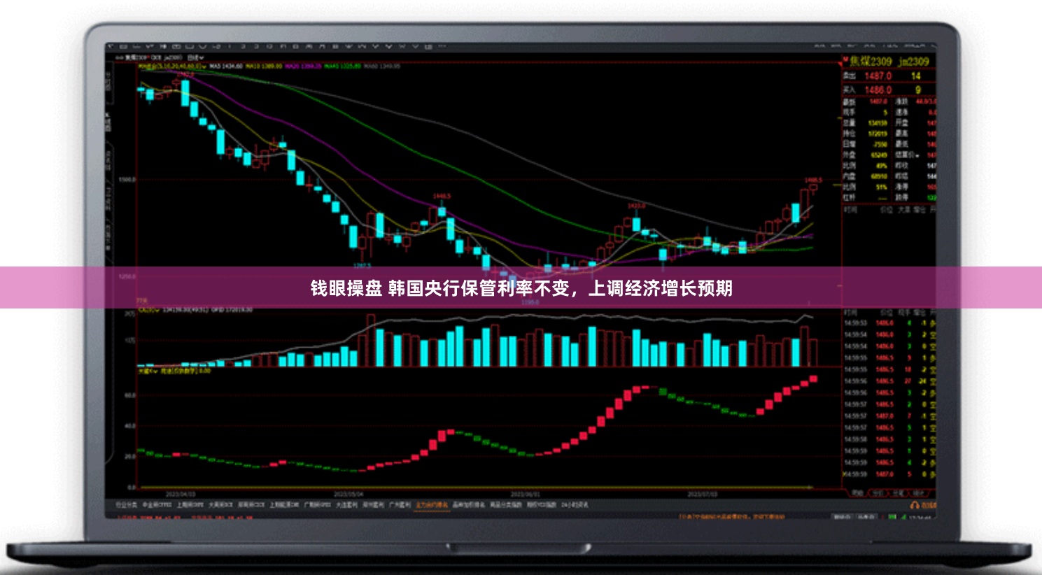 钱眼操盘 韩国央行保管利率不变，上调经济增长预期