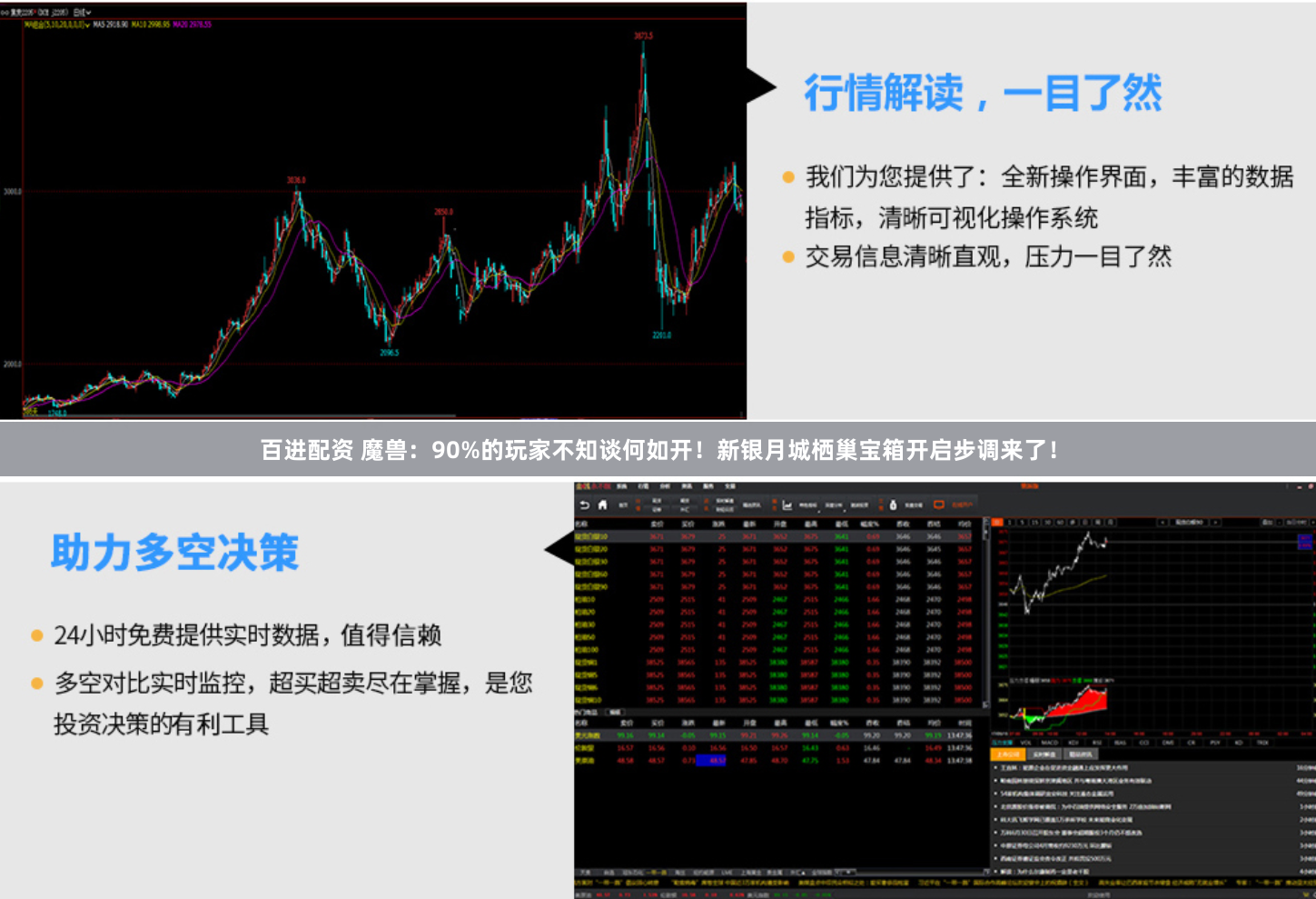 百进配资 魔兽：90%的玩家不知谈何如开！新银月城栖巢宝箱开启步调来了！