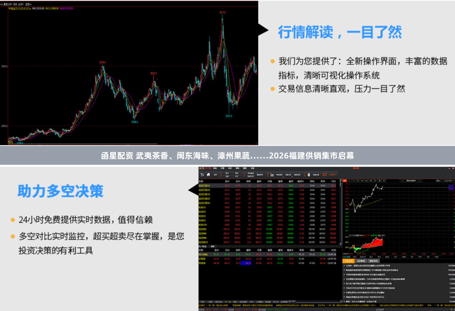 函星配资 武夷茶香、闽东海味、漳州果蔬……2026福建供销集市启幕