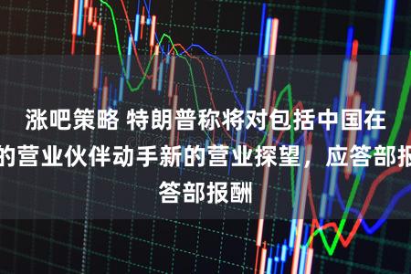 涨吧策略 特朗普称将对包括中国在内的营业伙伴动手新的营业探望，应答部报酬