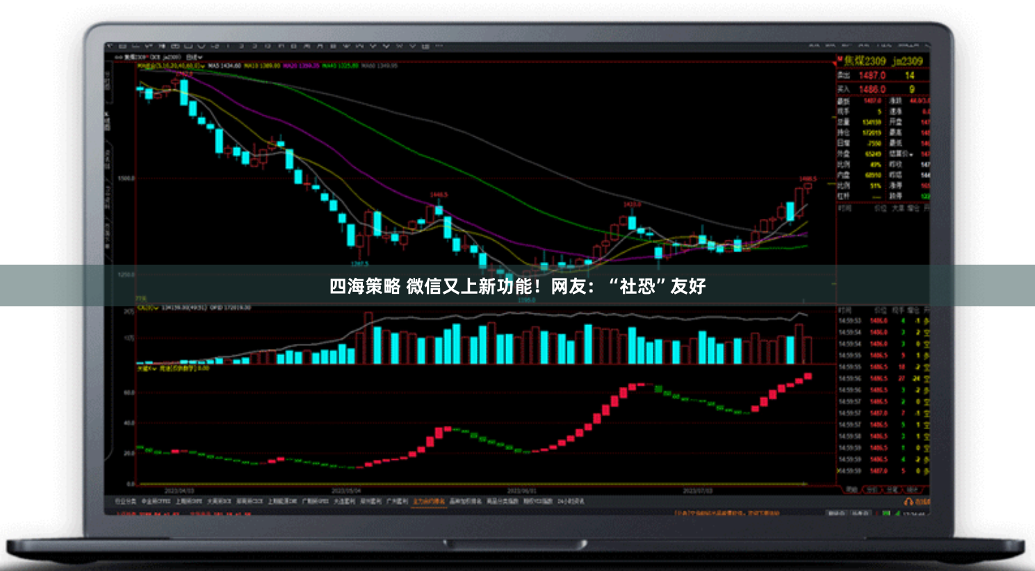 四海策略 微信又上新功能！网友：“社恐”友好