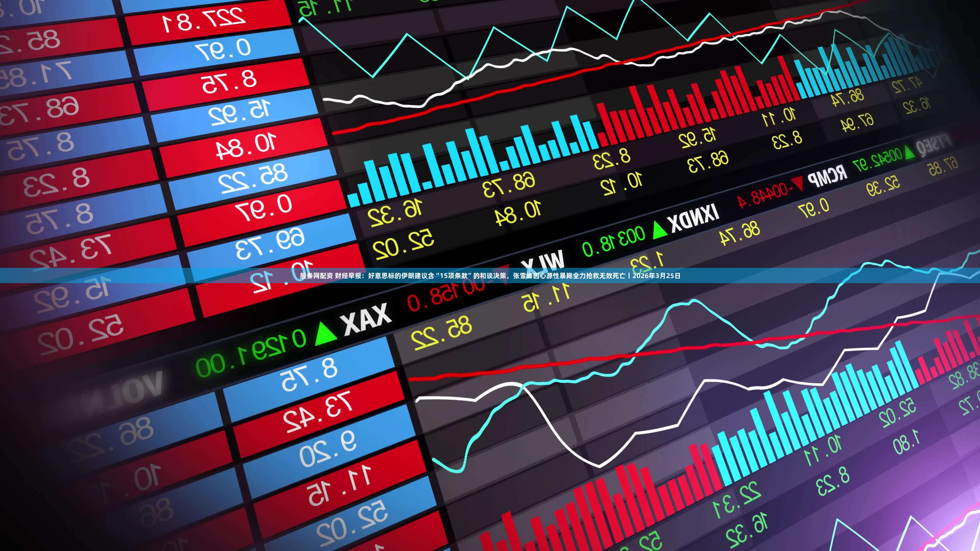 股券网配资 财经早报：好意思标的伊朗建议含“15项条款”的和谈决策，张雪峰因心源性暴毙全力抢救无效死亡丨2026年3月25日