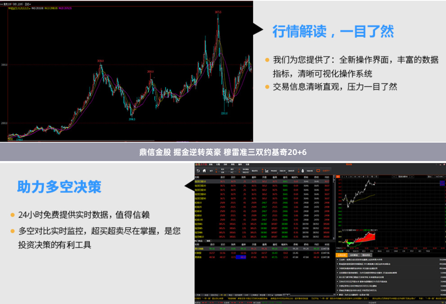鼎信金股 掘金逆转英豪 穆雷准三双约基奇20+6