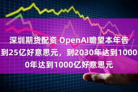 深圳期货配资 OpenAI瞻望本年告白收入将达到25亿好意思元，到2030年达到1000亿好意思元