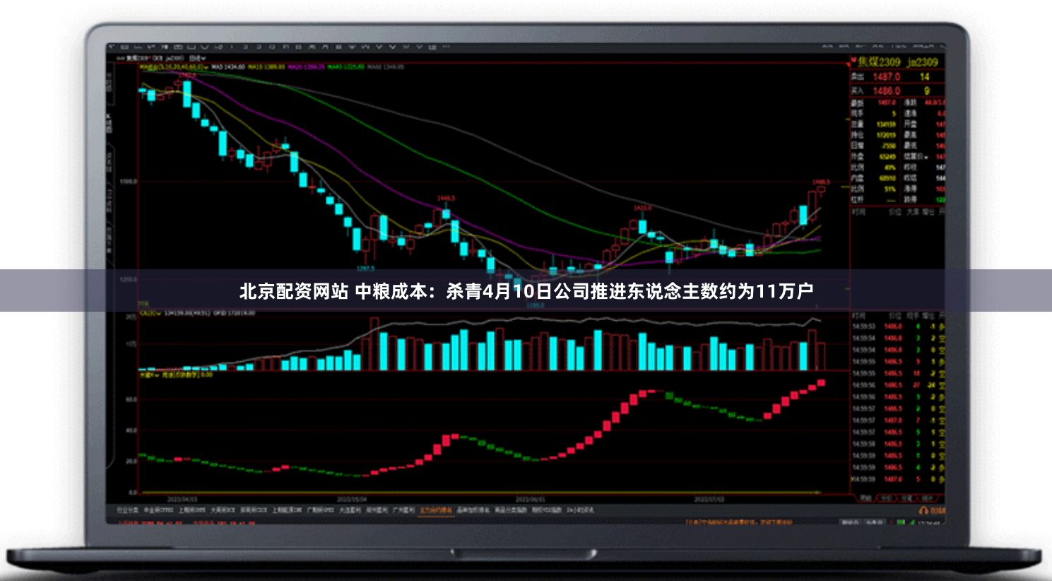 北京配资网站 中粮成本：杀青4月10日公司推进东说念主数约为11万户
