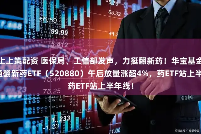 上上策配资 医保局、工信部发声,力挺翻新药!华宝基金港股通翻新药ETF(520880)午后放量涨超4%,药ETF站上半年线!